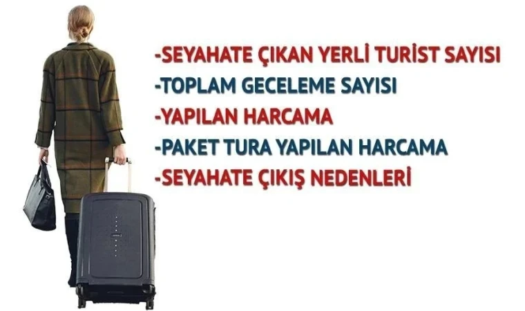 Yurt İçi Seyahat Harcamalarında Rekor