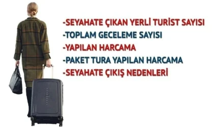 Yurt İçi Seyahat Harcamalarında Rekor